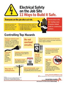 Electrical Safety Tips for Construction Workers